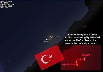 Türk bayrağın oluşumu